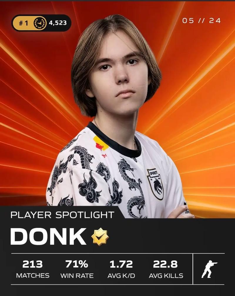 拳头官方：Scout暂时无法参加S14，Yagao以紧急替补身份代表LNG出战！