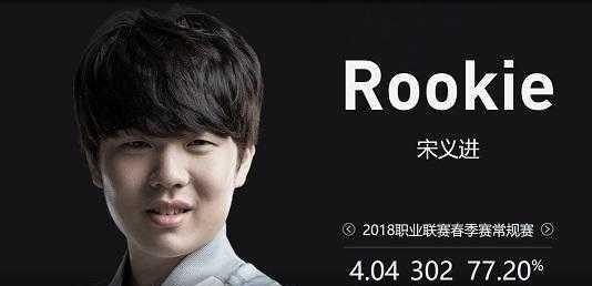 DOTA2 DPC中国联赛4月13日总结及预告